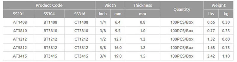 Thicker Type of Stainless Steel Banding Buckles