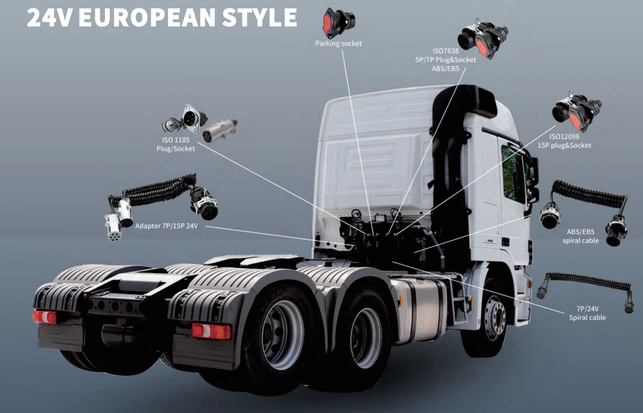 24V Spring Cable Trailer connector 
