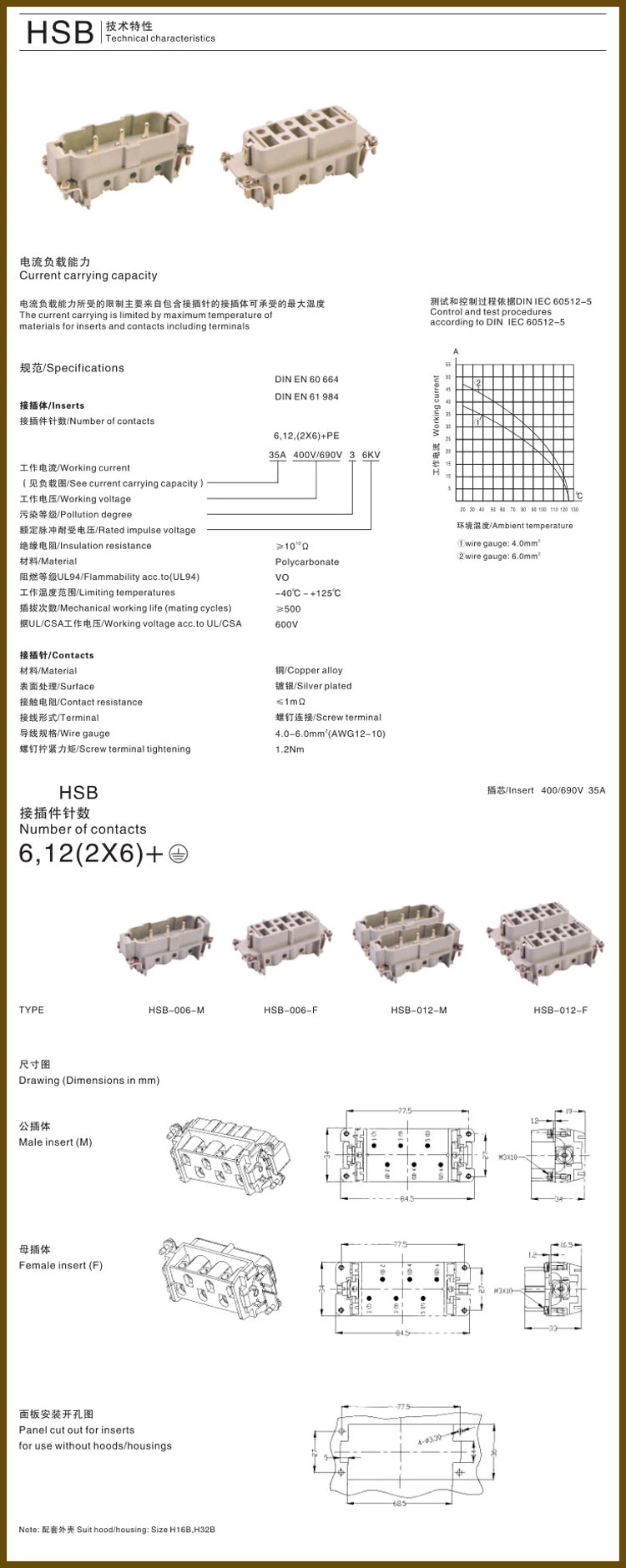 6p industrial connector 