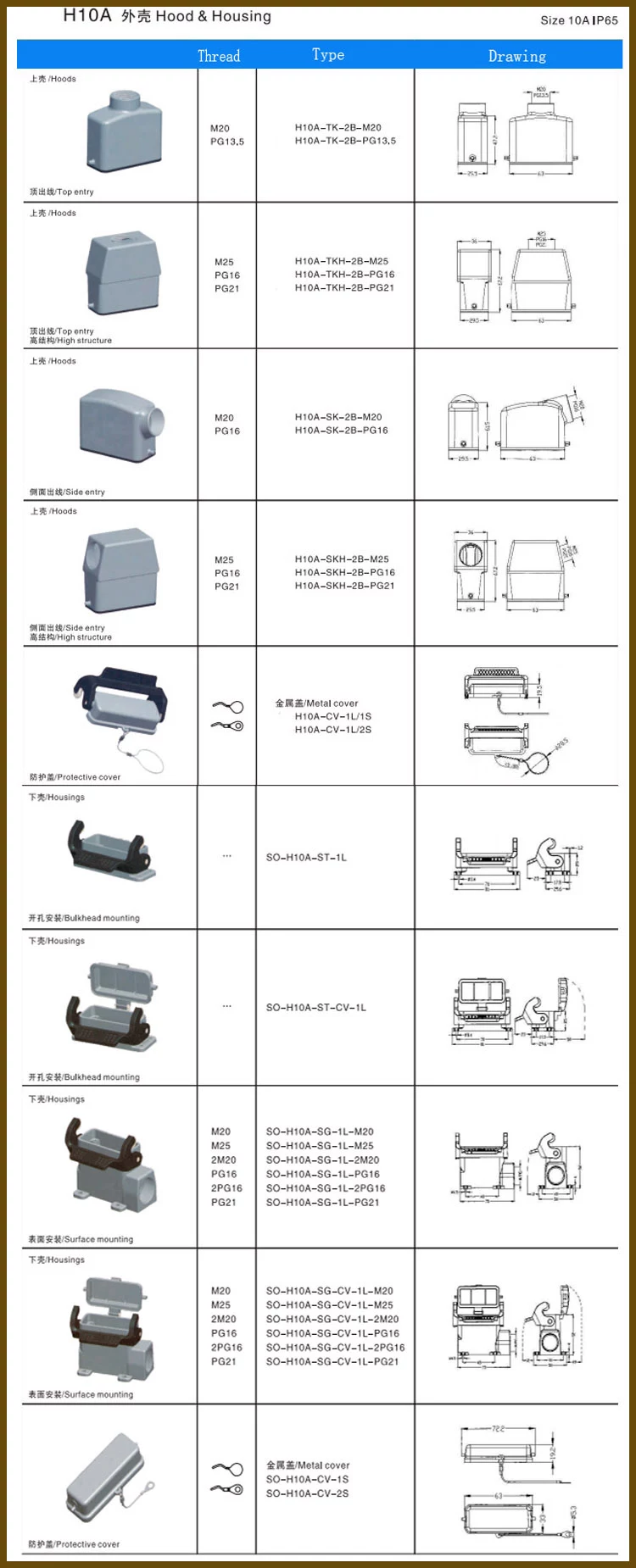 H10A Hood Housing Heavy duty connector 