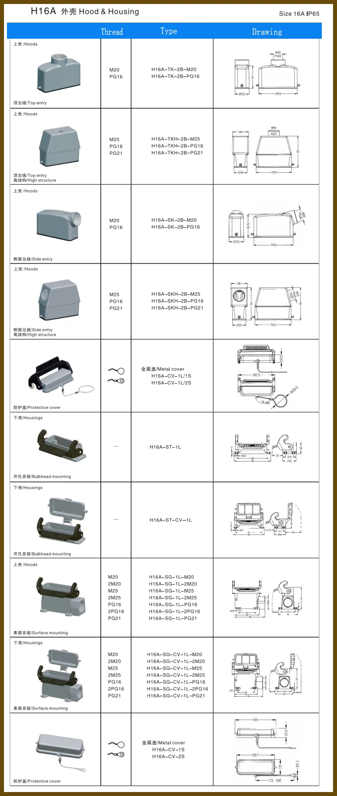 H16A Housing Hood