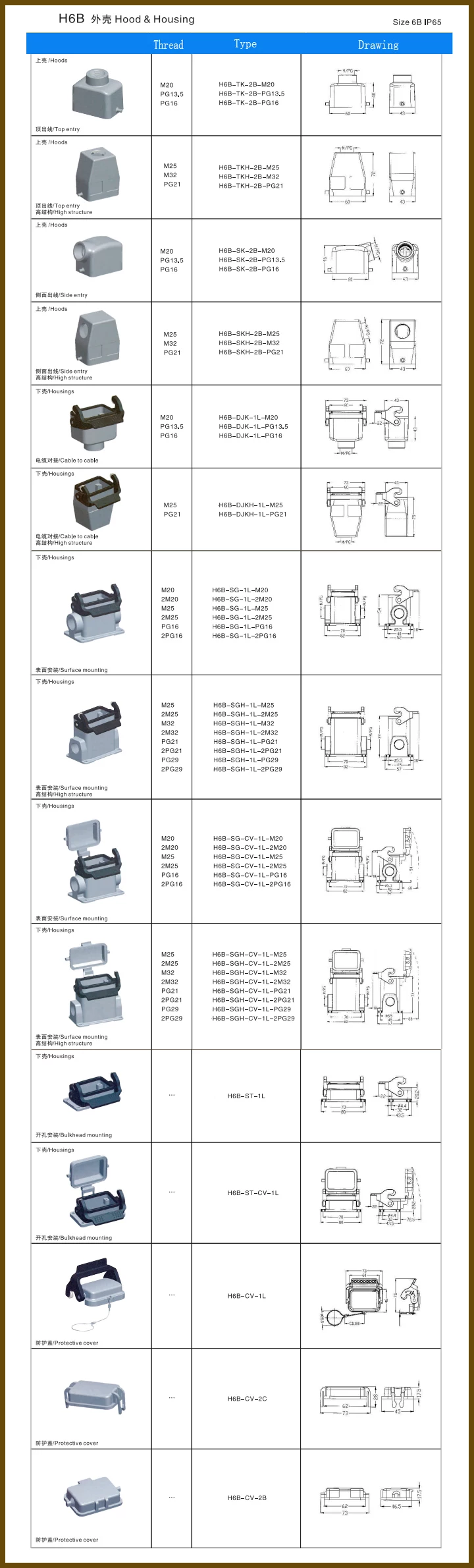 H6B housing hood