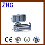 industrial connector