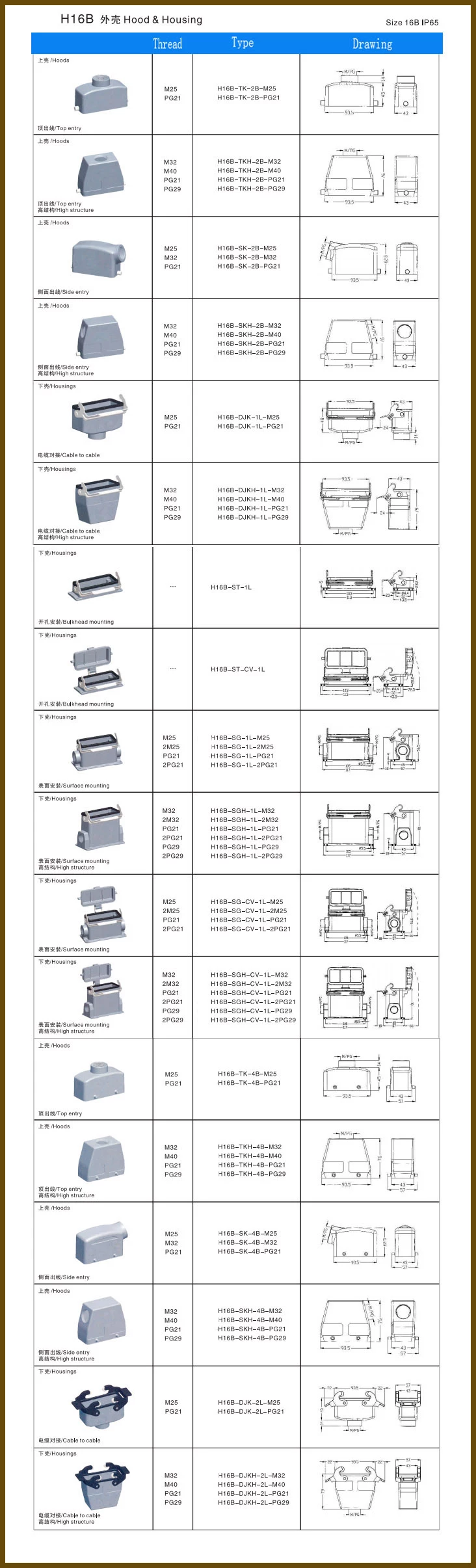 H16B housing hood
