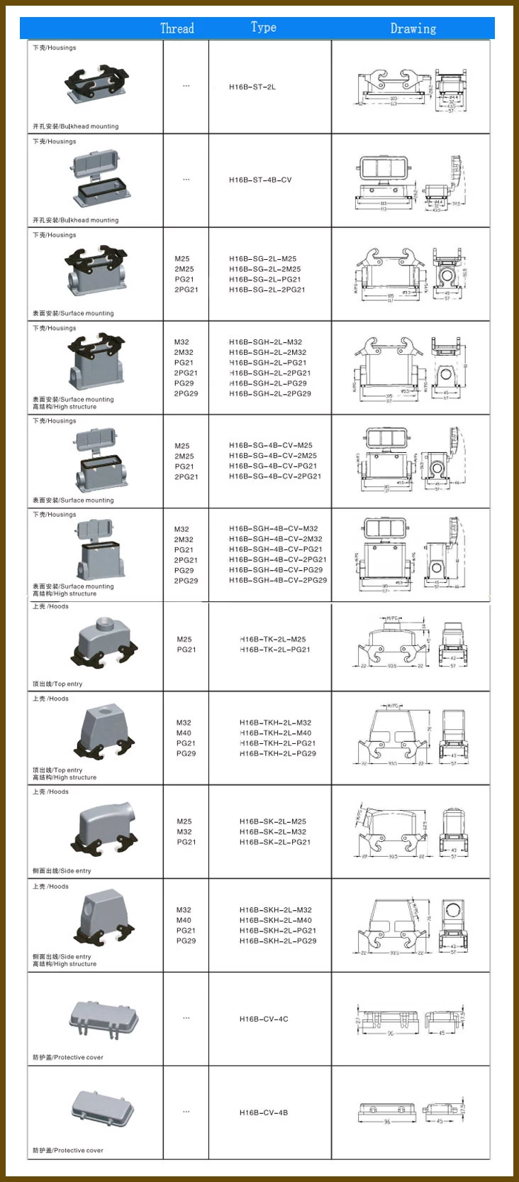 H16B Cable Connector housing