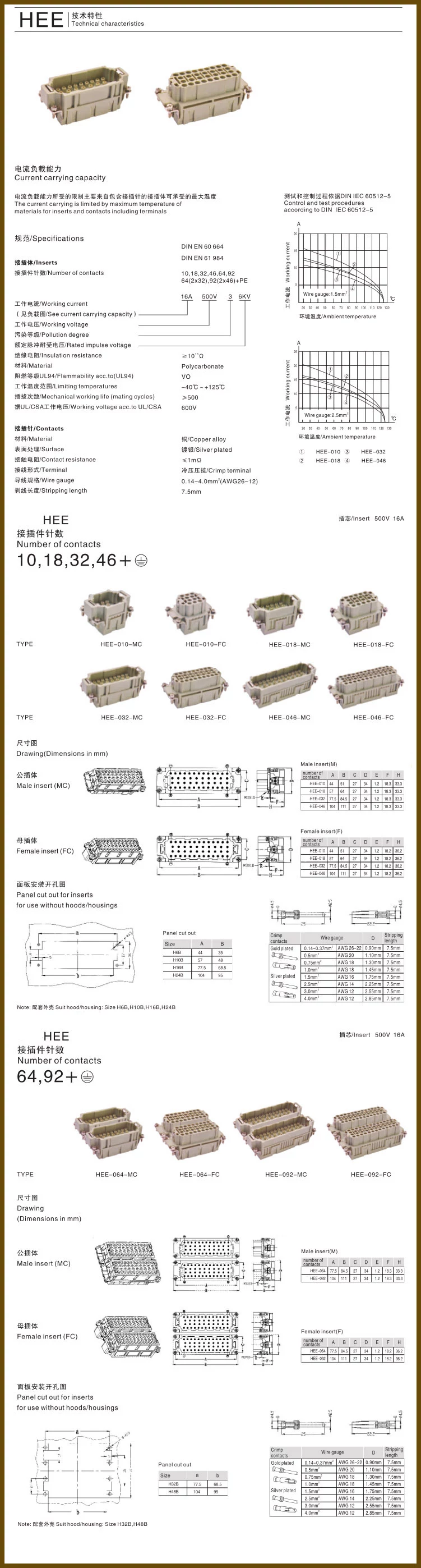 Heavy duty connector 